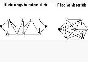 /servlet/is/13332/Grundformen_getrennt_b.jpg