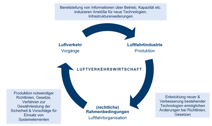 154395_rechtslauefige_Einflussnahme.PNG