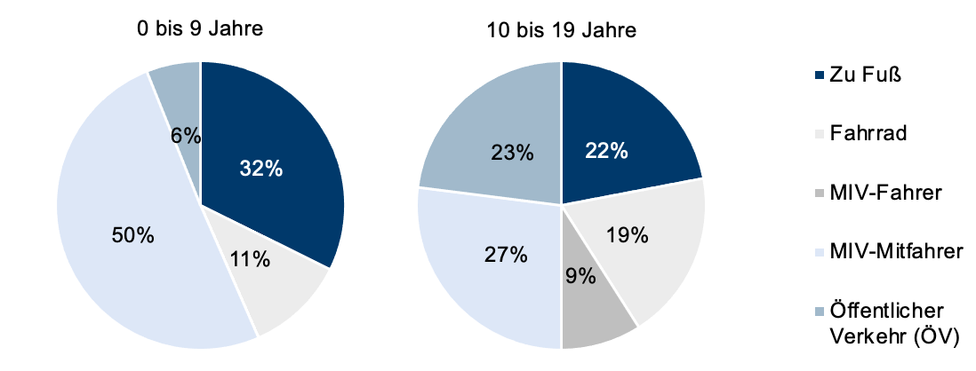 194834_Abbildung_2.png