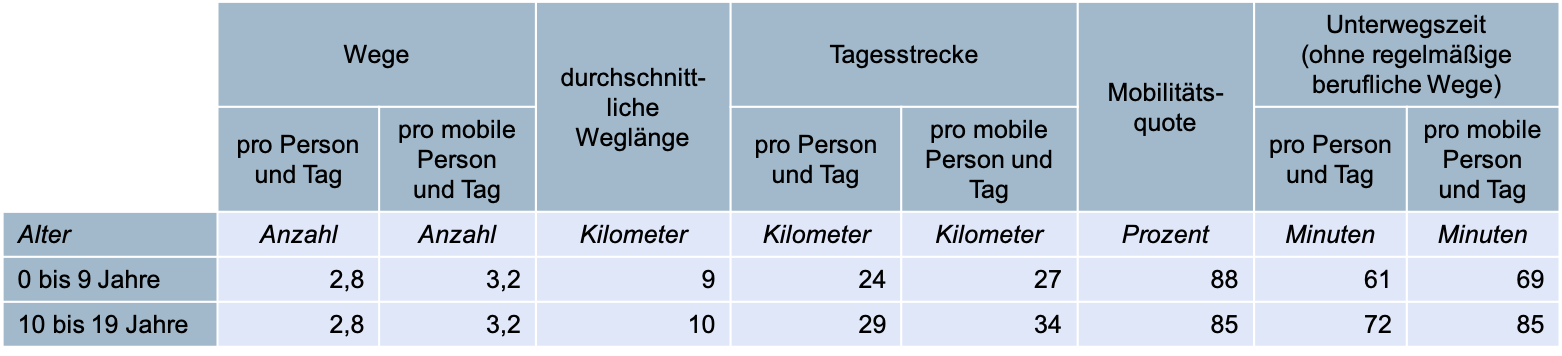 194834_Tabelle 1.png