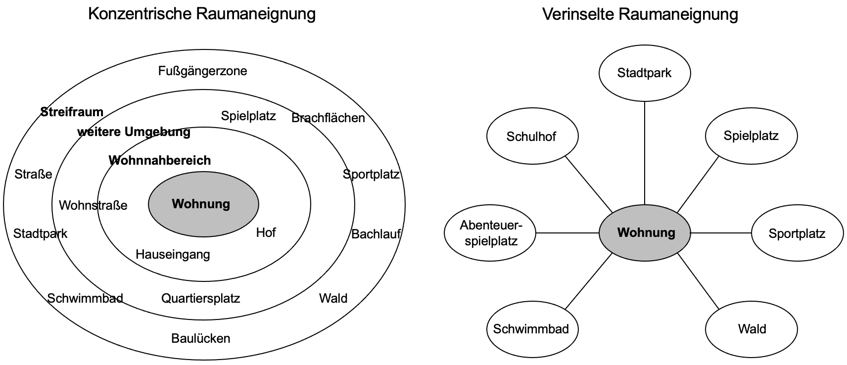 196092_Abbildung 1.png