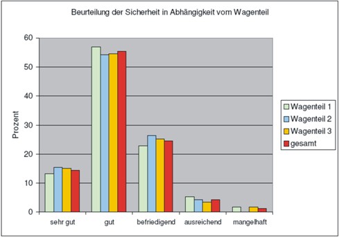 Sicherheit.jpg