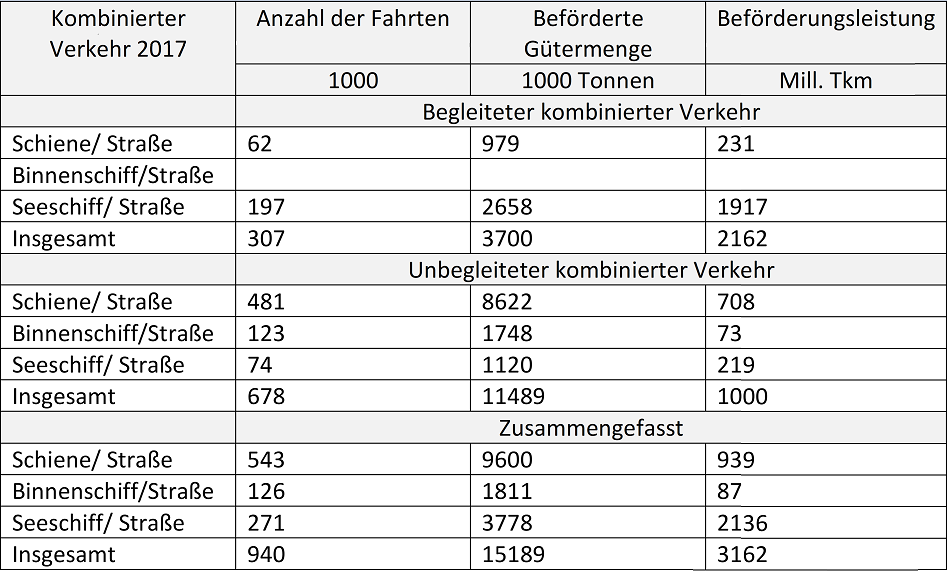 Tabelle_KV_306347.png