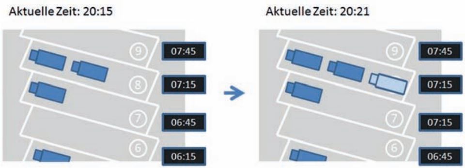 KompaktparkenPrinzip.JPG