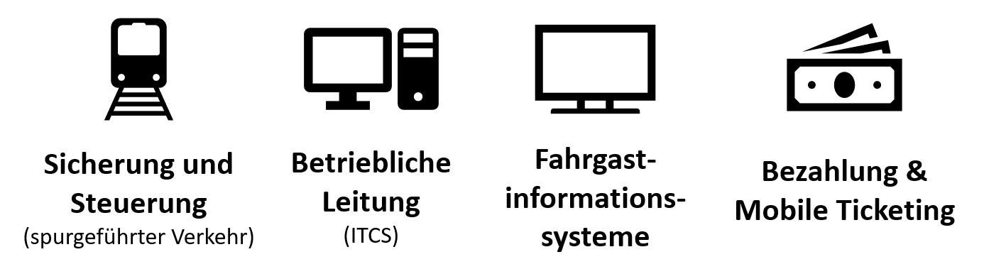 340219_Telematik-Aufgaben_2020-03-07.png