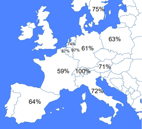 Anteil elektrifizierter Eisenbahnstrecken EU.png