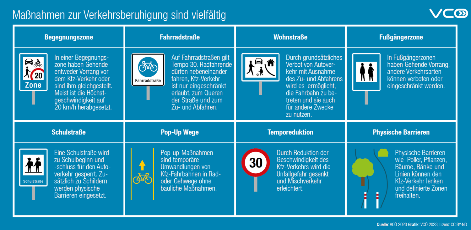 MassnahmenVerkehrsberuhigung.PNG