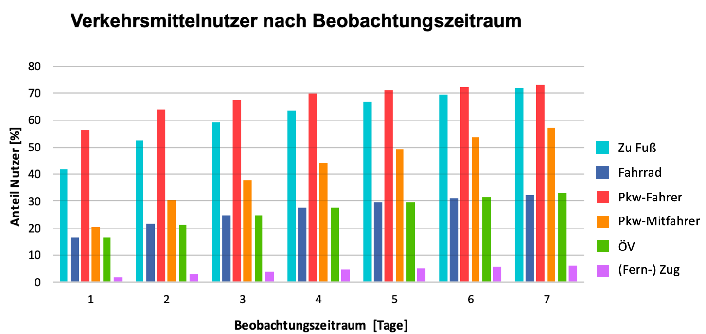 Abbildung_1_li.png