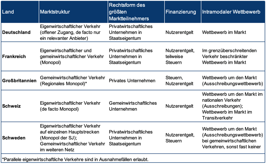 395770_Abbildung_1.png