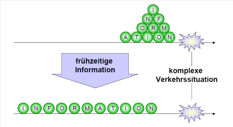 Unterstuetzungskonzept.bmp