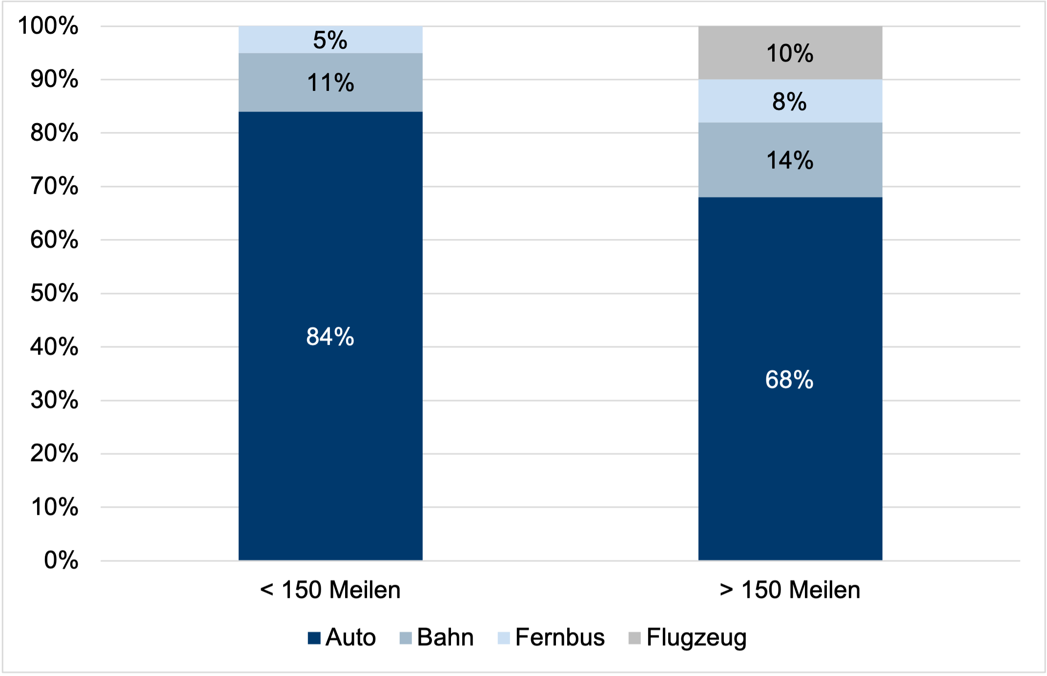 409402_Abbildung_2_al.png