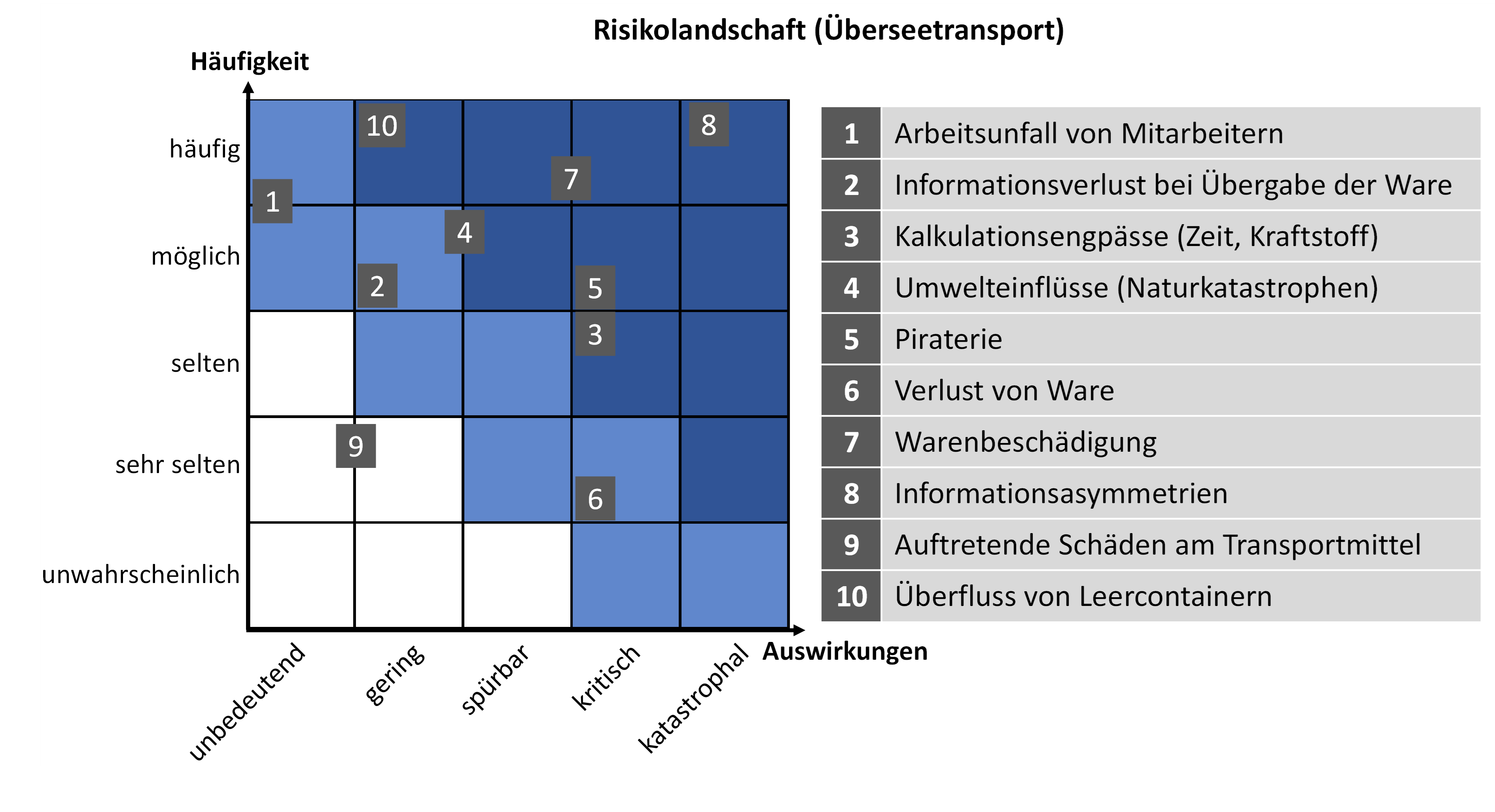 Risk Map_444382.png