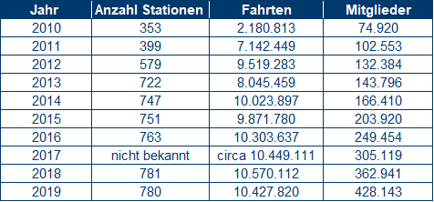 Abbildung_2_Li.png