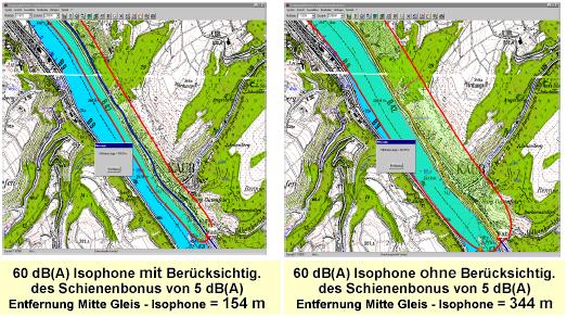 schienenbonus