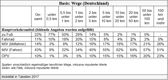 499136_Tabelle 1.PNG