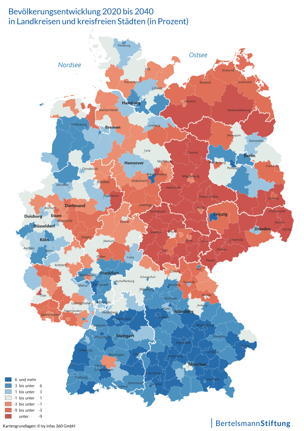 Bevoelkerungsentwicklung.png