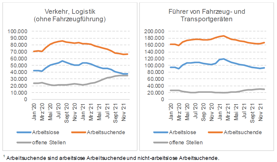 Grafik unternehmerische Massnahmen.png