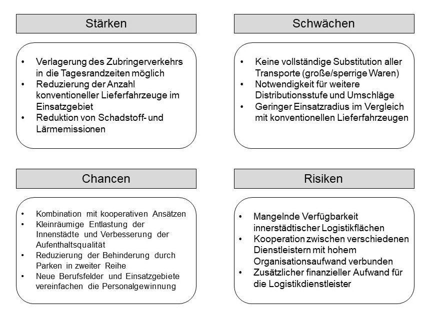 SWOT.jpg