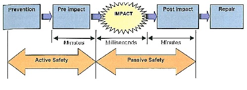 actpass.jpg