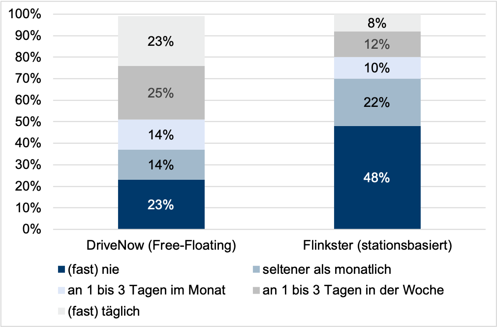 79396_Abbildung_1_li.png